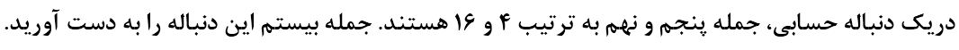 دریافت سوال 2