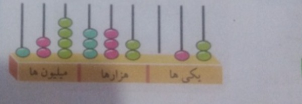 دریافت سوال 4