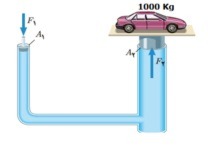 دریافت سوال 3