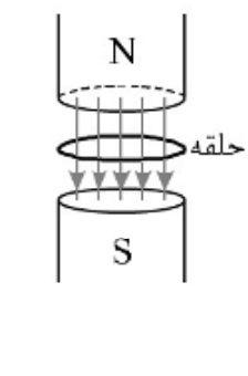 دریافت سوال 13