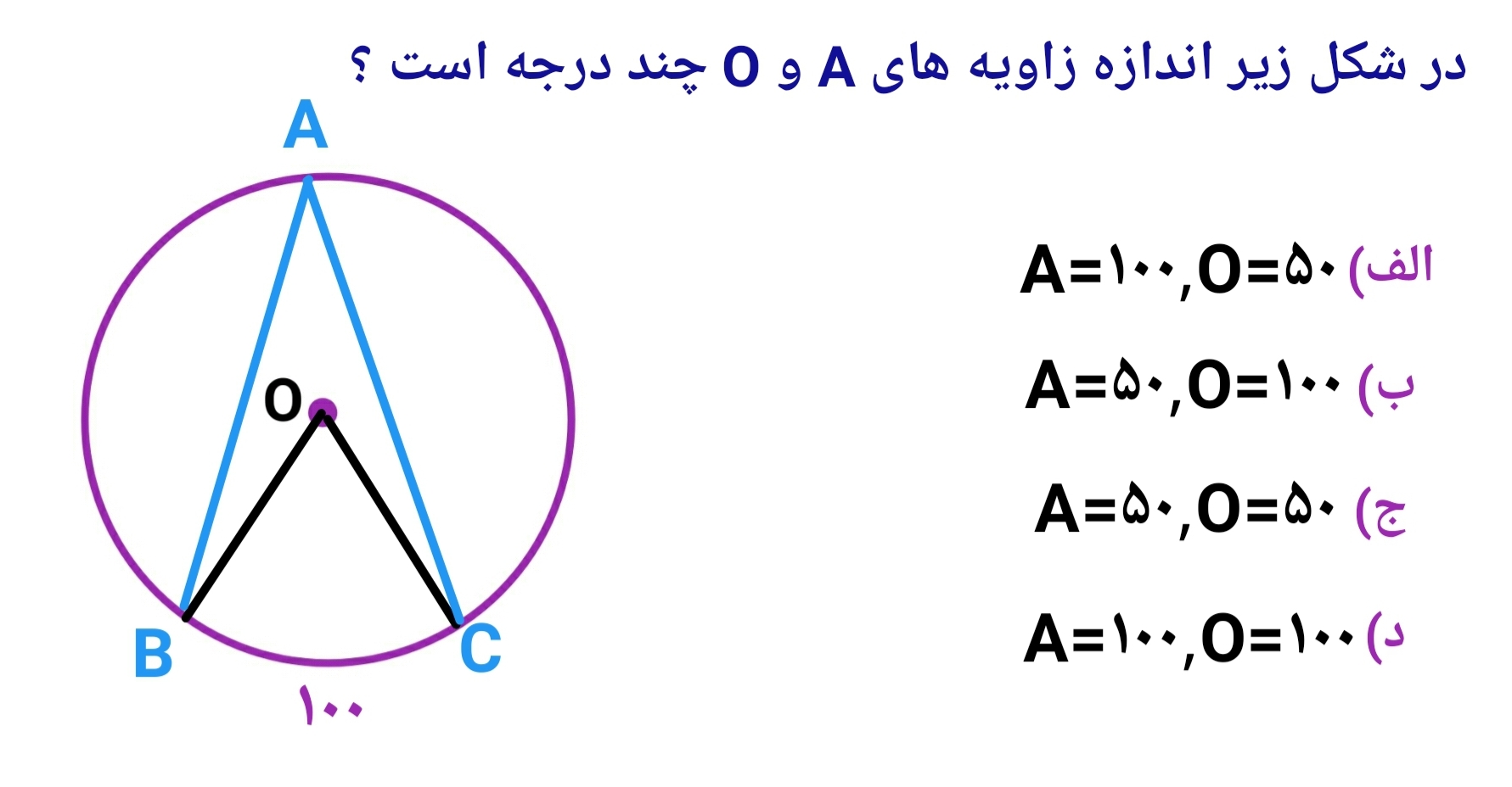 دریافت سوال 20