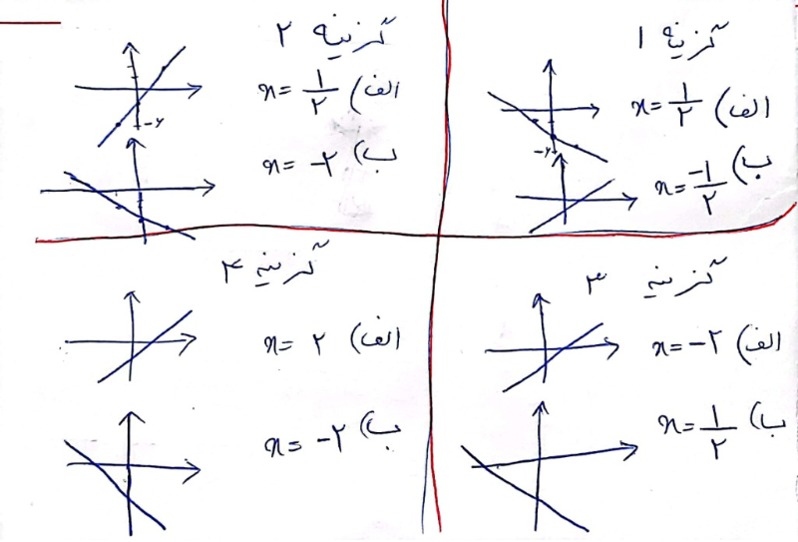 دریافت سوال 1