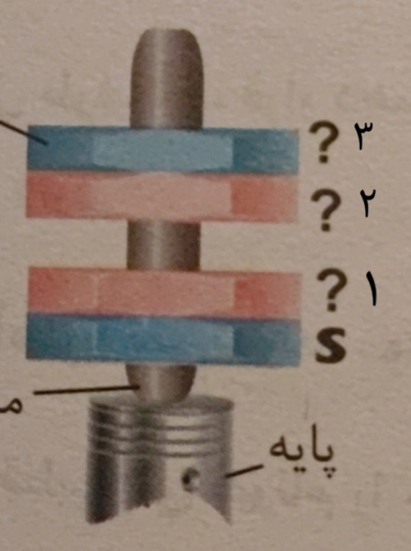 دریافت سوال 6