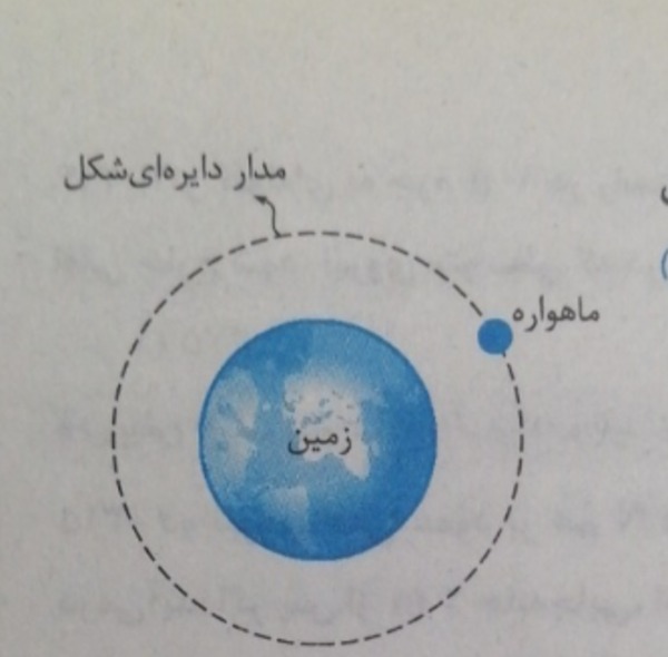 دریافت سوال 48