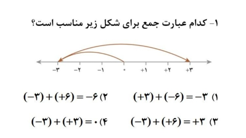 دریافت سوال 2