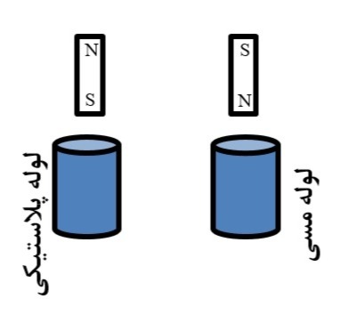 دریافت سوال 15