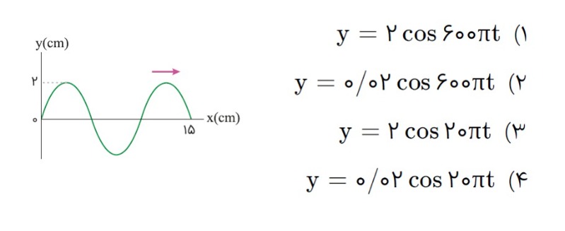 دریافت سوال 1
