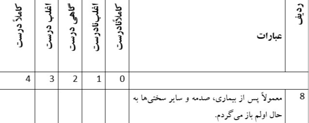 دریافت چند گزینه ای 110