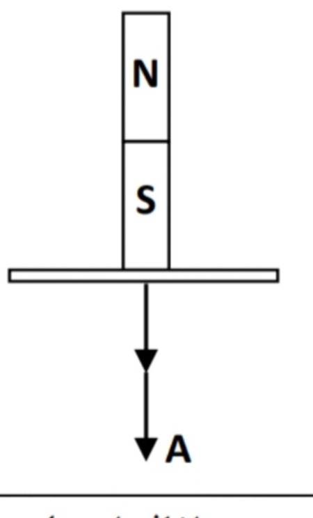 دریافت سوال 14