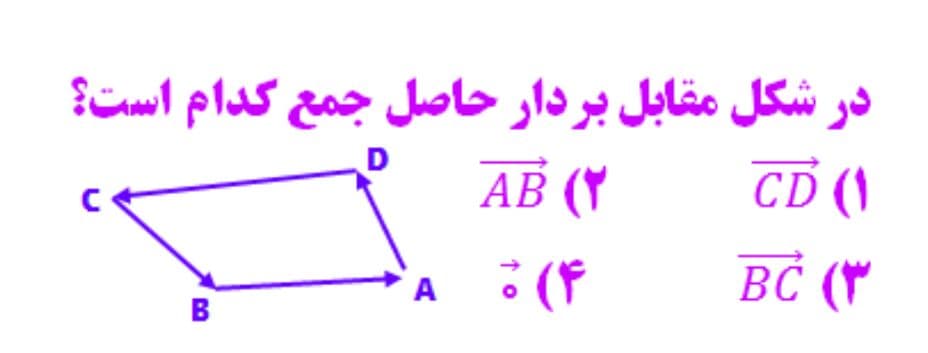 دریافت سوال 2