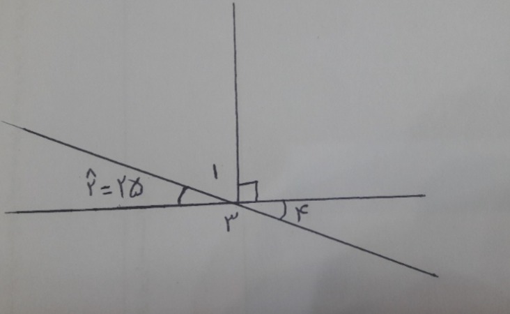 دریافت سوال 13