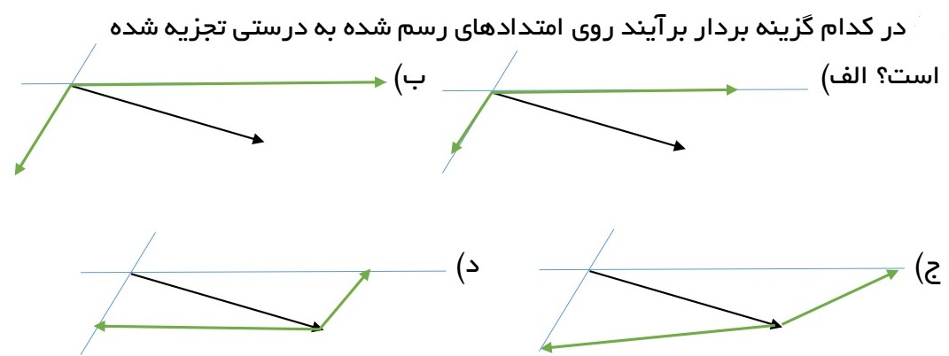 دریافت سوال 6