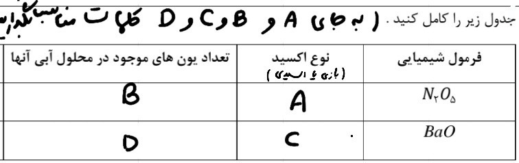 دریافت سوال 2