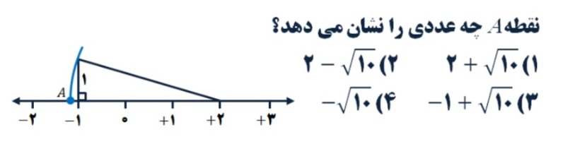 دریافت سوال 2