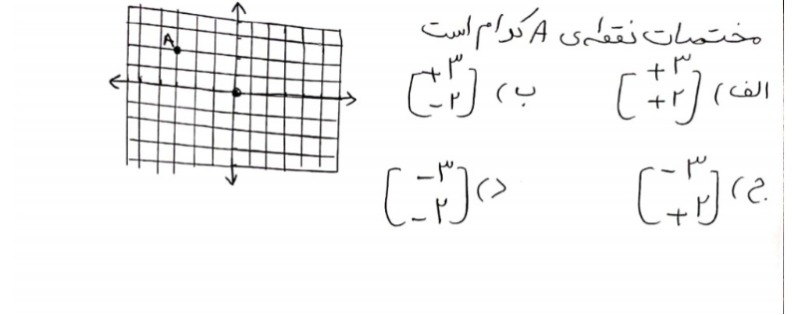 دریافت سوال 20