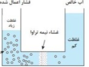 دریافت سوال 7