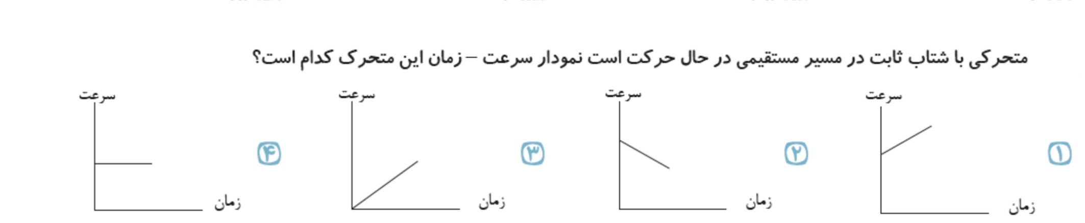 دریافت سوال 12