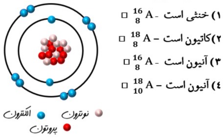 دریافت سوال 15