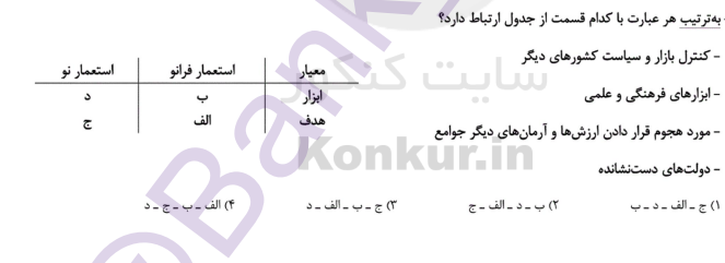 دریافت سوال 3