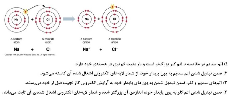 دریافت سوال 9