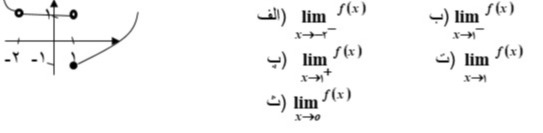 دریافت سوال 10