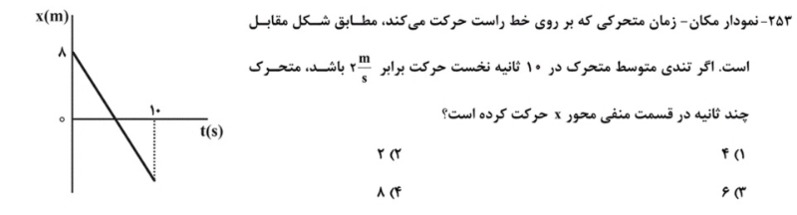 دریافت سوال 6