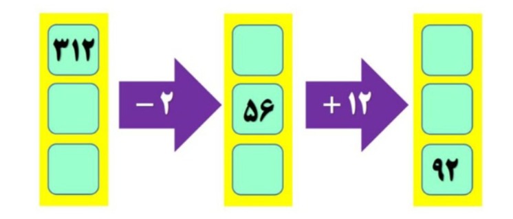 دریافت سوال 3