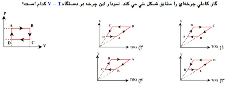 دریافت سوال 20