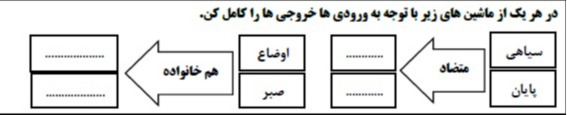 دریافت سوال 8