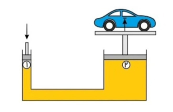 دریافت سوال 8