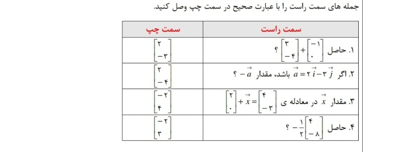 دریافت سوال 2