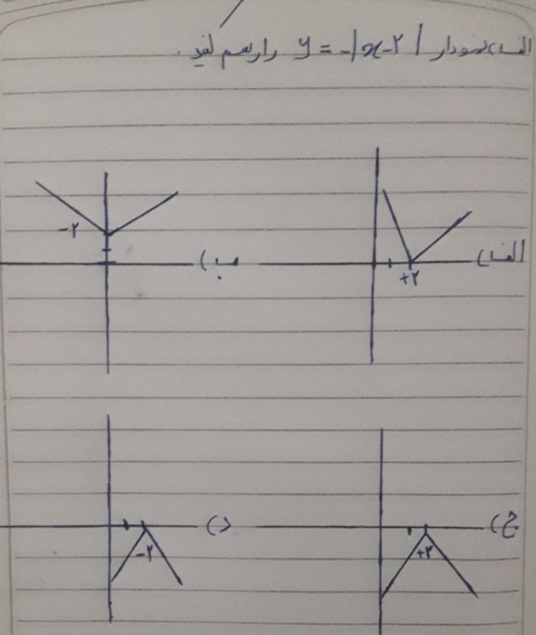 دریافت سوال 1