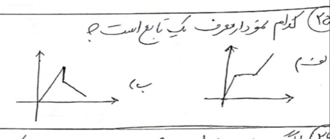 دریافت سوال 12