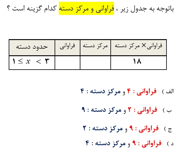 دریافت سوال 16