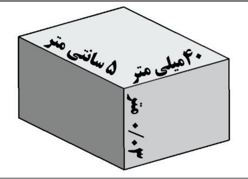 دریافت سوال 18