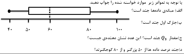 دریافت سوال 10