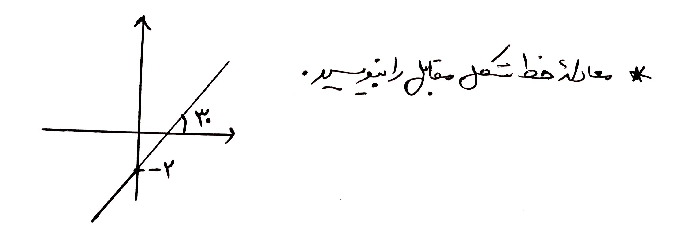 دریافت سوال 16