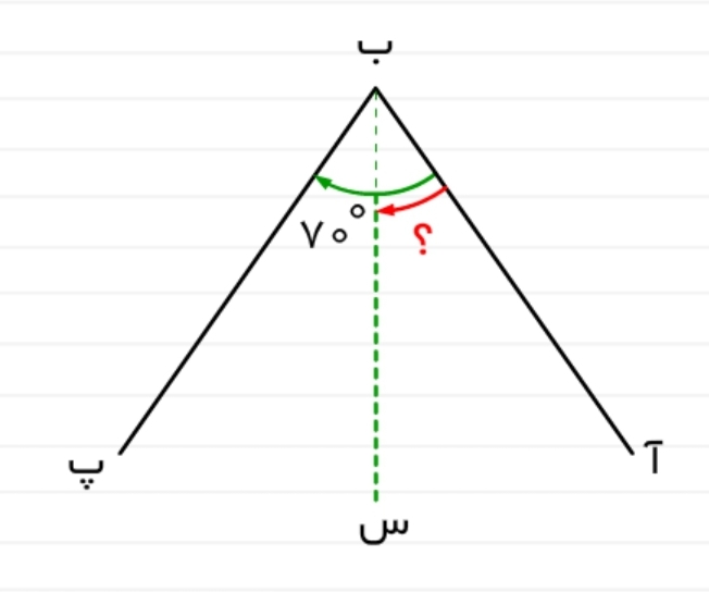 دریافت سوال 18