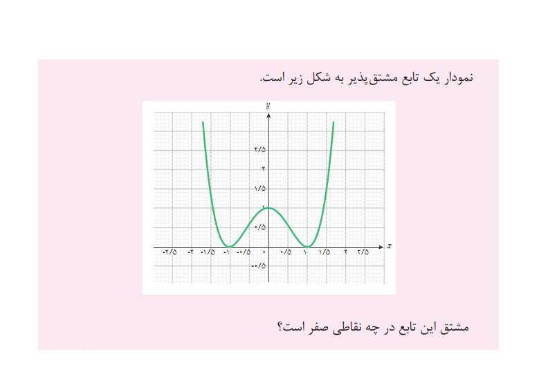 دریافت سوال 6