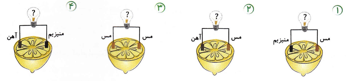 دریافت سوال 12