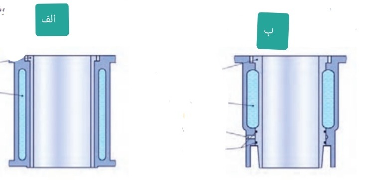 دریافت سوال 4