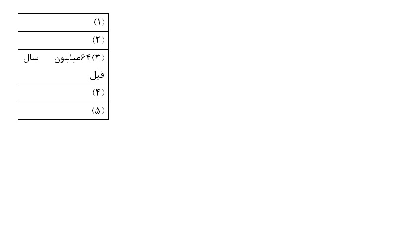 دریافت سوال 12