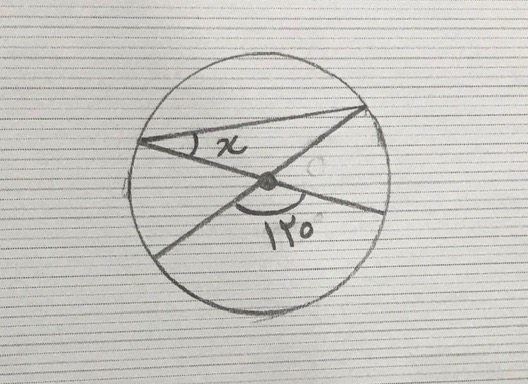 دریافت سوال 25