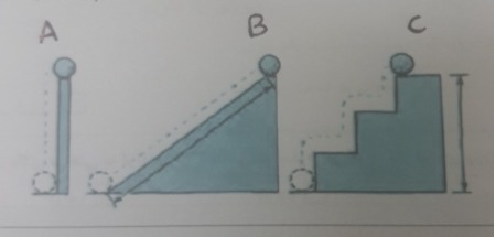 دریافت سوال 2