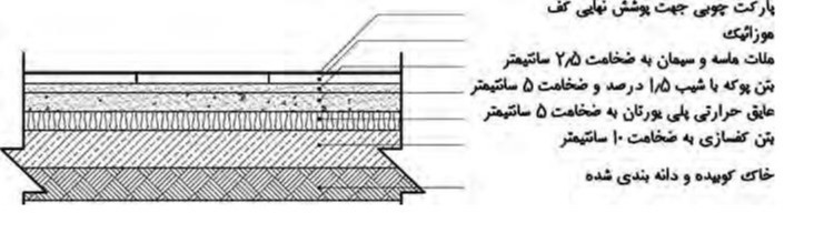 دریافت سوال 19