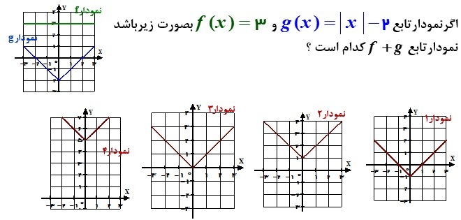 دریافت سوال 7