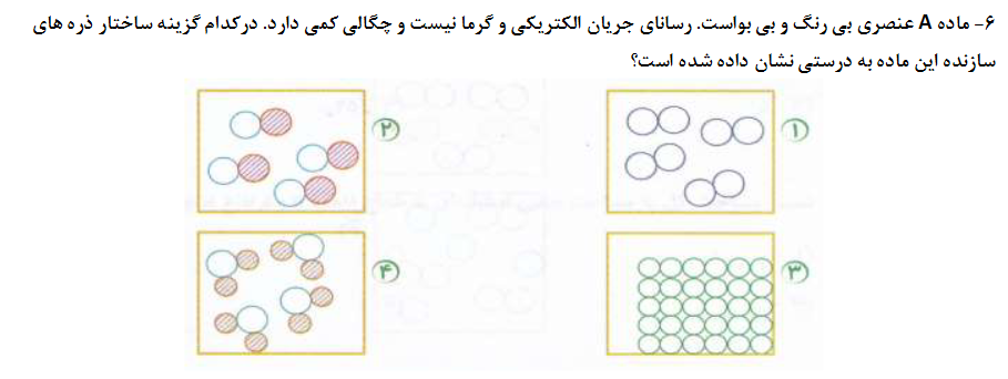 دریافت سوال 6