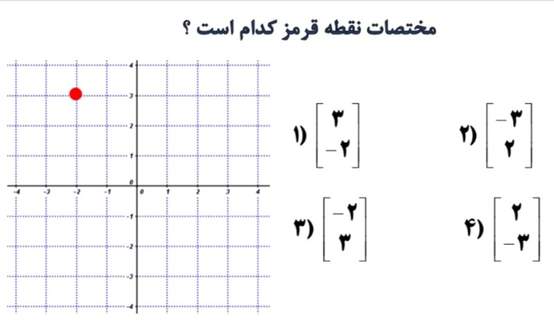 دریافت سوال 14