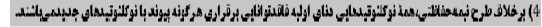 دریافت سوال 7