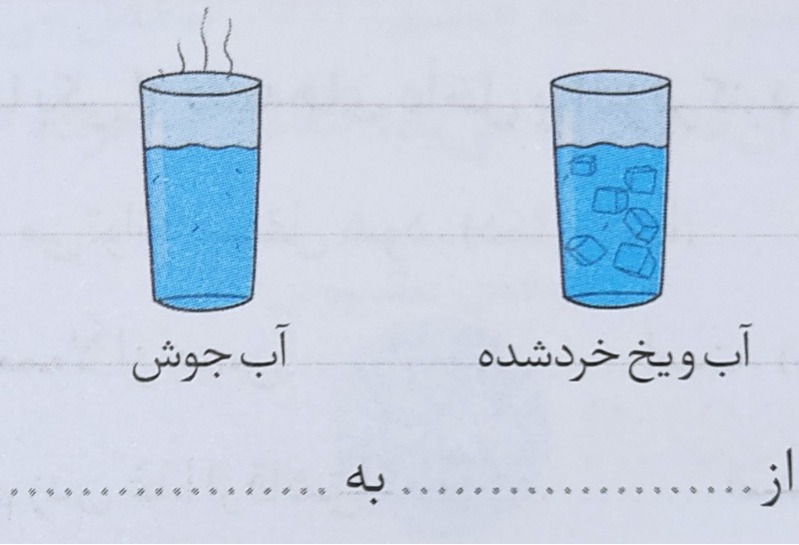 دریافت سوال 19